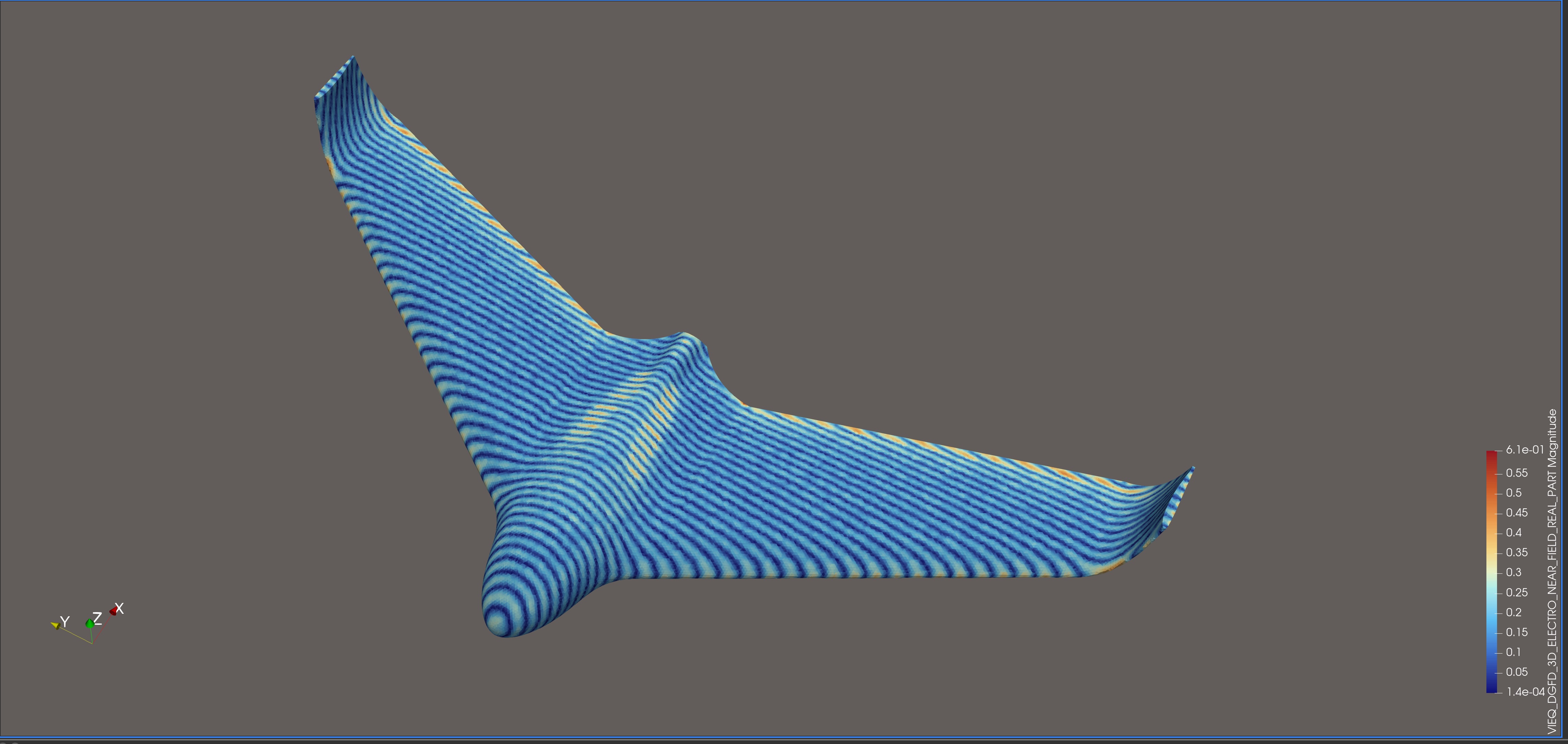 Computed Electric Field